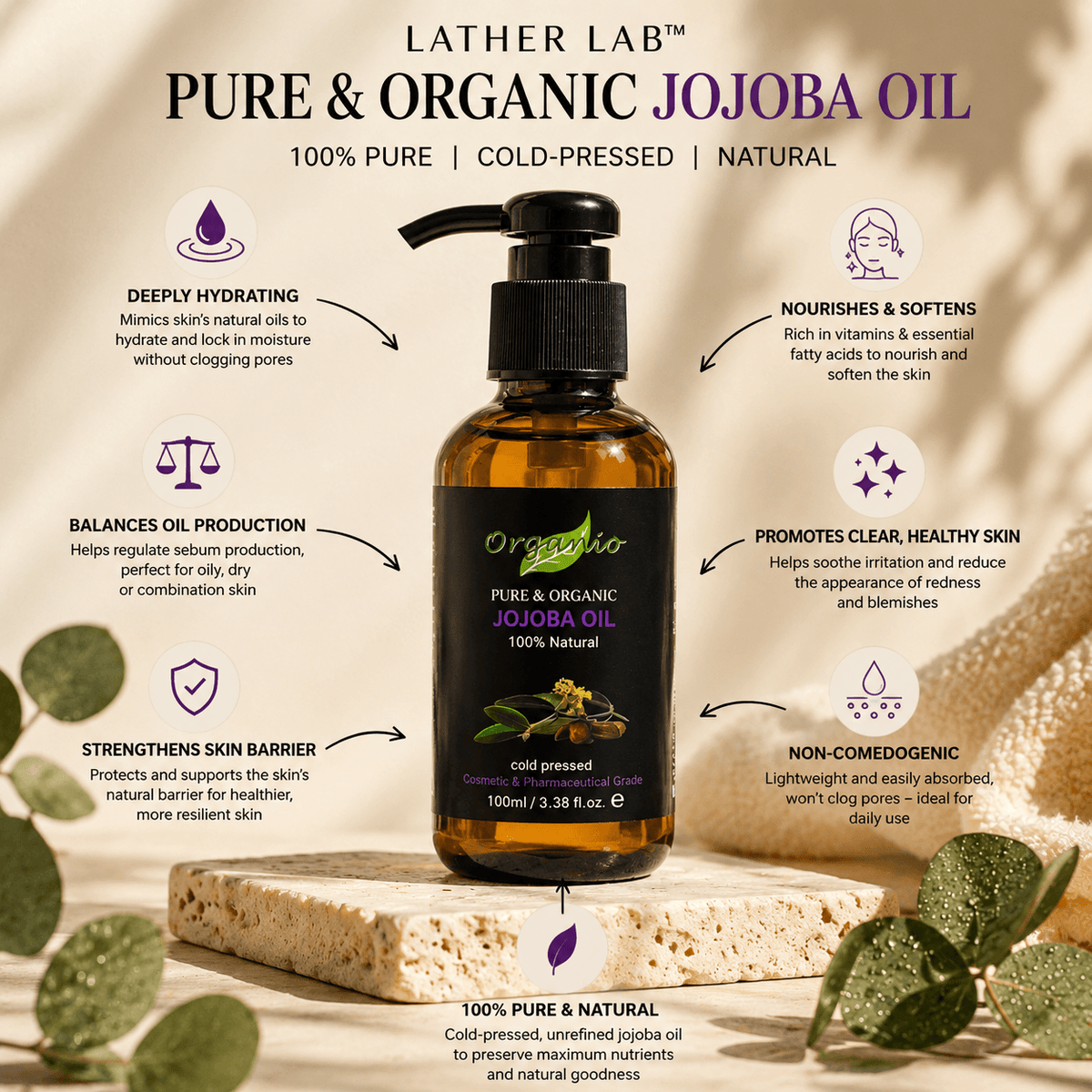 Lather Lab™ Everyday Bundle
